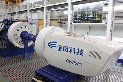 a股 風電價值洼地已至 8只優質龍頭請收好