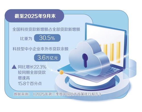 科技金融創新服務模式在江蘇的探索與實踐