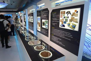 在變革中一路狂奔 江蘇長電科技的創新與引領之路