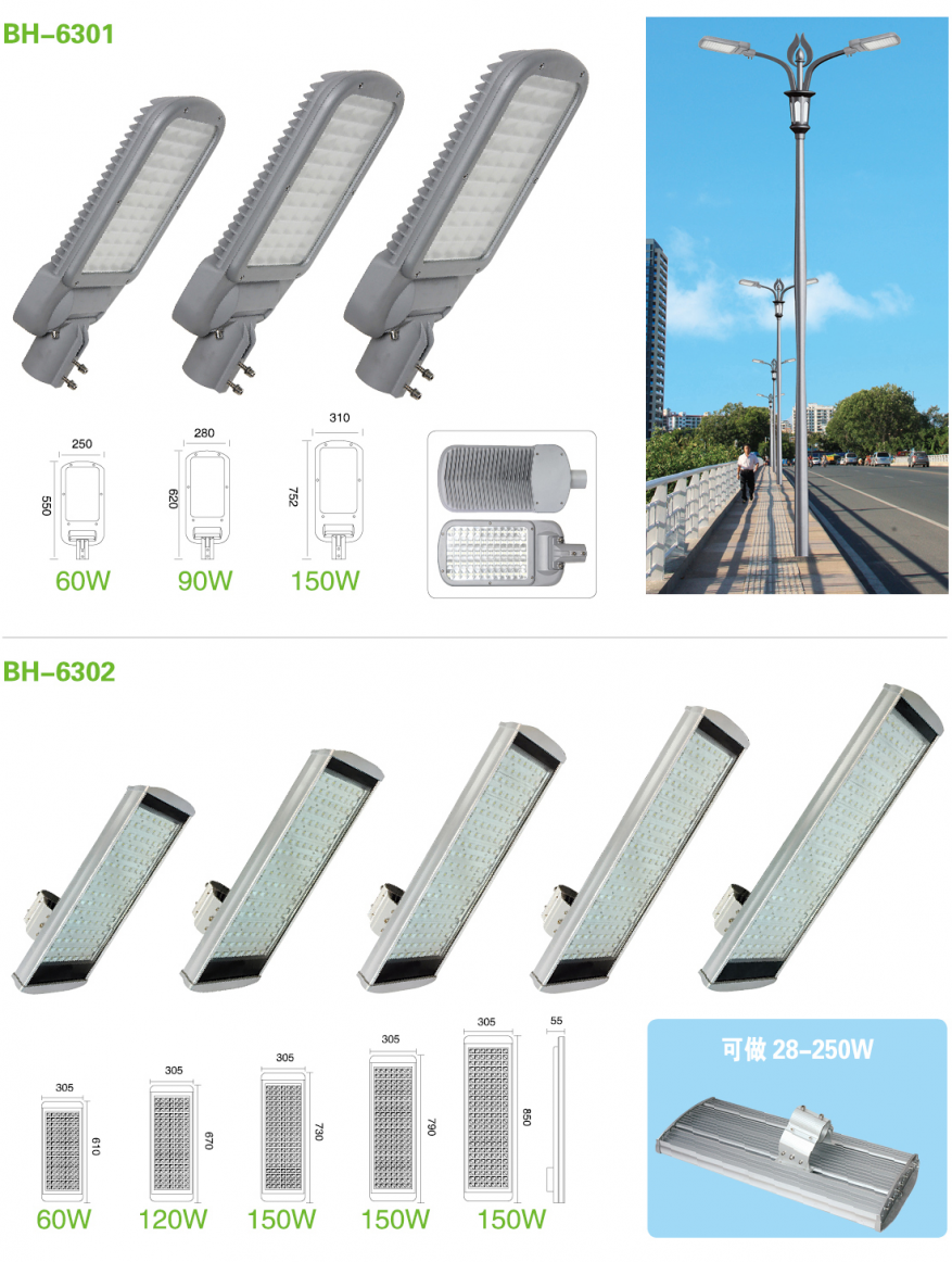 LED路燈系列 高桿燈的技術(shù)優(yōu)勢(shì)與應(yīng)用前景